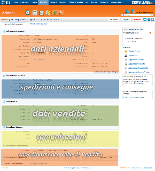 Esempio di schermata VTE per la gestione dei Clienti Esempio VTE
